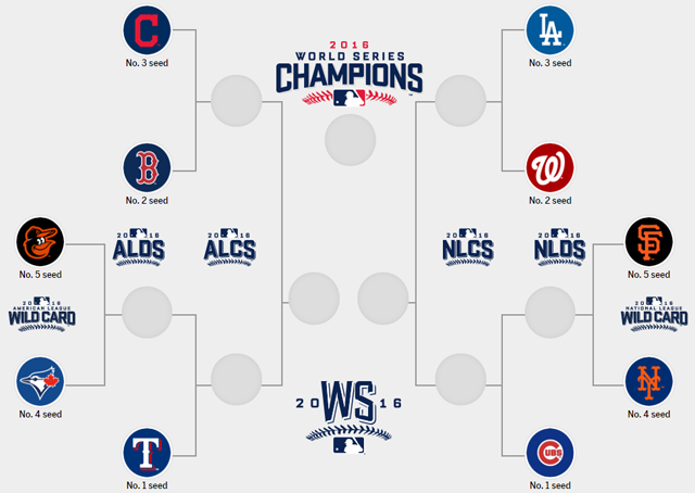 MLB playoff picture 9/28