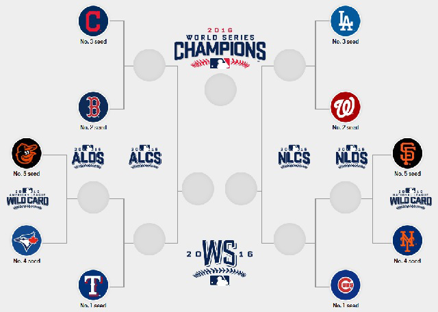 mlb-playoff-picture
